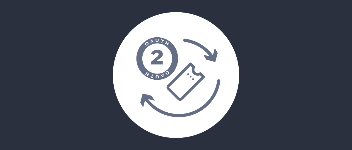 Token Exchange With External IdP