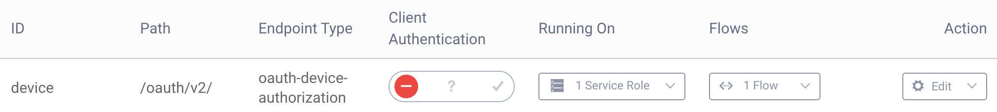 Add device endpoint