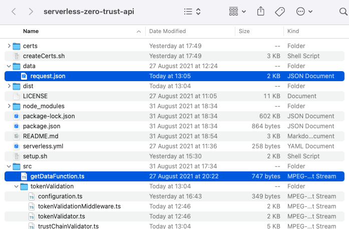Repository Files